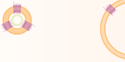 membrane proteins generic